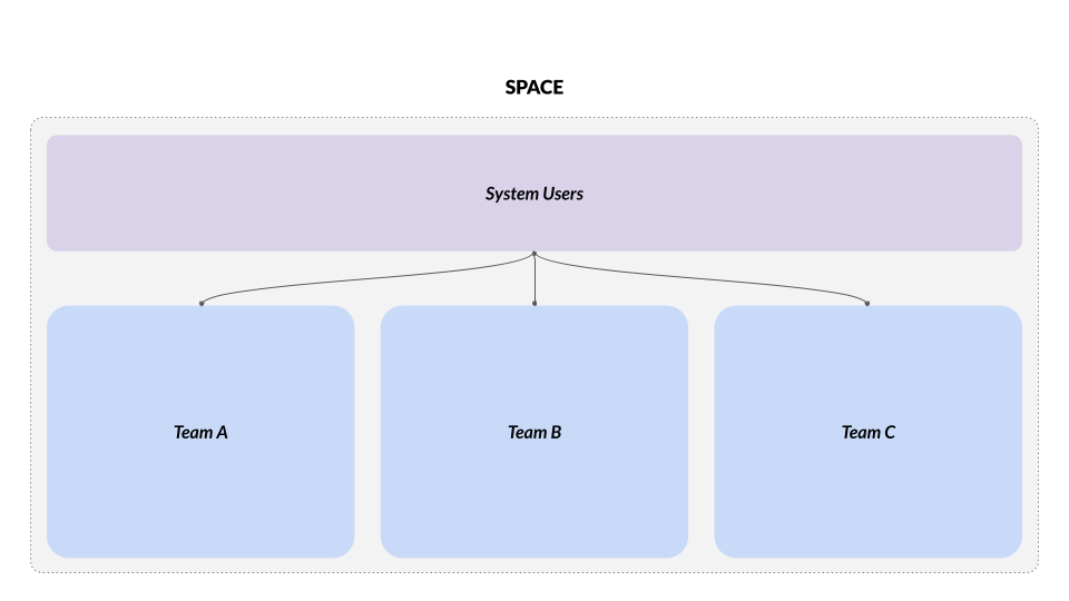 Graphics_for_user_manual__8_.png