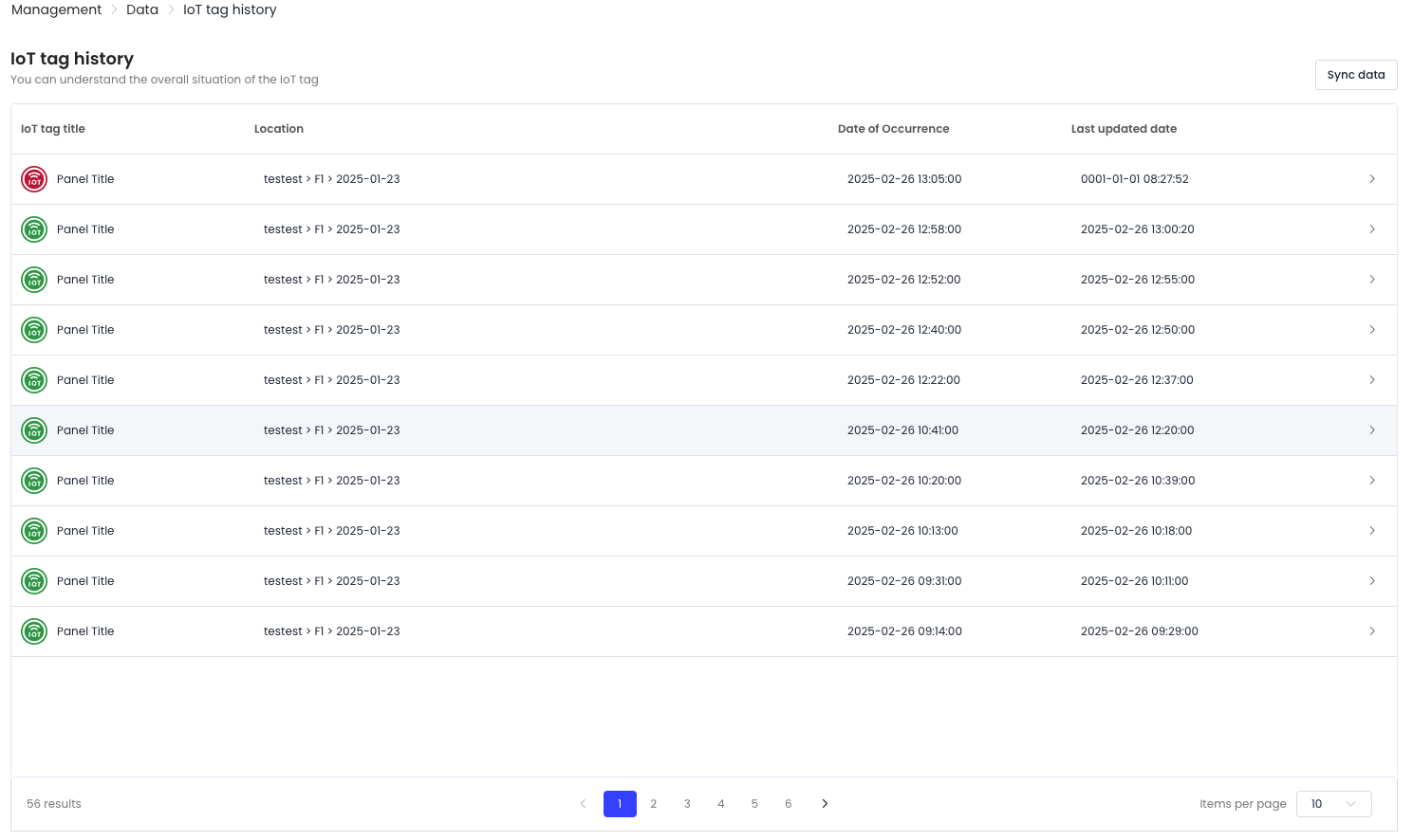 IoT Tag History