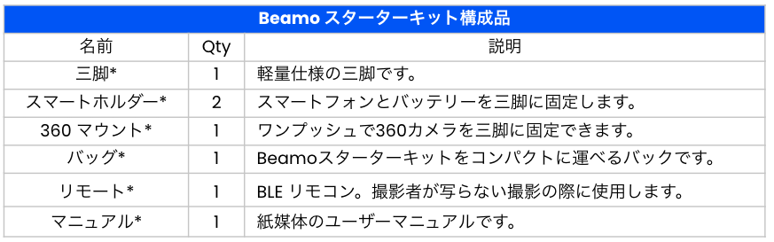 Screenshot 2024-02-23 at 5.38.20 PM.png
