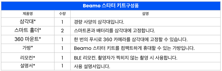 Screenshot 2024-02-23 at 5.45.01 PM.png
